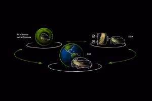 Nvidia Unveils Powerful AI-Driven Software for Safer Autonomous Vehicles