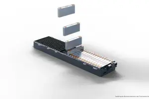 GM and LG Energy Solution Expand Partnership to Develop Next-Generation EV Battery Technology