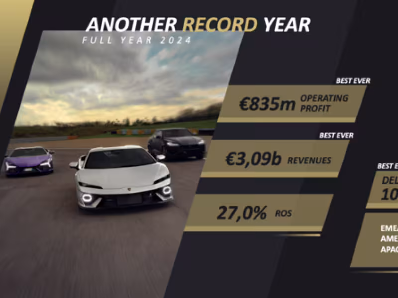 LAMBORGHINI SETS NEW RECORDS IN 2024 WITH UNPRECEDENTED SALES, PROFITS, AND GLOBAL GROWTH