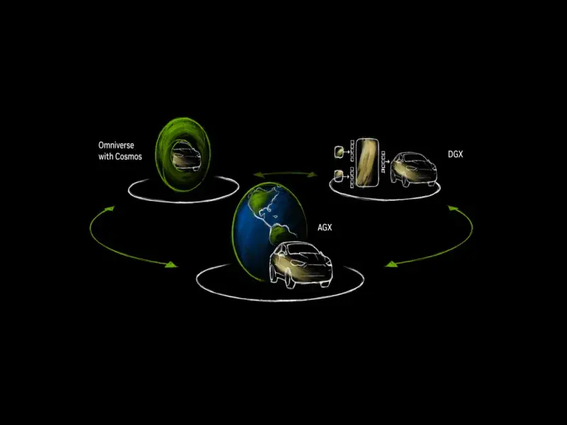 Nvidia Unveils Powerful AI-Driven Software for Safer Autonomous Vehicles