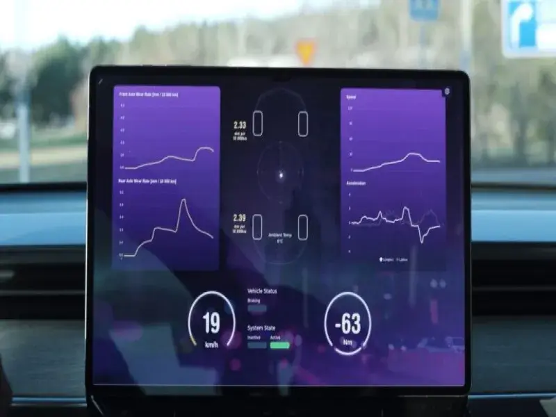 Nira Dynamics' TWI: A Game-Changer in Tire Safety